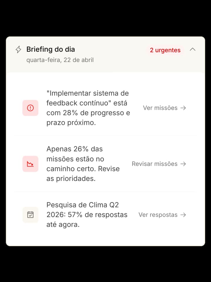 Mockup da plataforma Bud exibindo a conversa do Bud Coach.