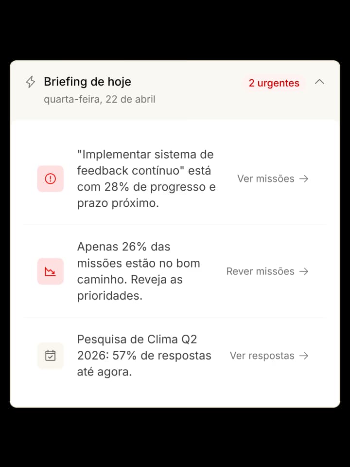 Mockup da plataforma Bud a mostrar a conversa do Bud Coach.